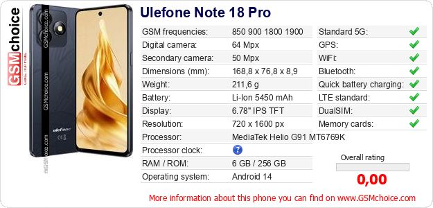 Ulefone Note 18 Pro technical specifications Ulefone Note 18 Pro technical specifications