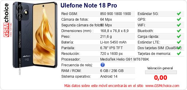 Ulefone Note 18 Pro Datos técnicos del móvil Ulefone Note 18 Pro Datos técnicos del móvil