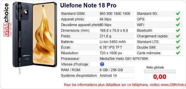 Ulefone Note 18 Pro Fiche technique