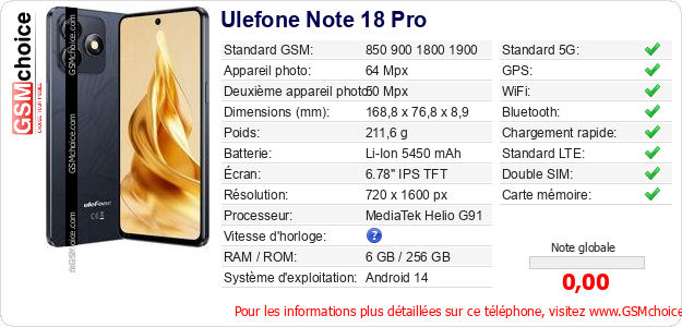 Ulefone Note 18 Pro Fiche technique Ulefone Note 18 Pro Fiche technique