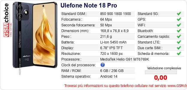Ulefone Note 18 Pro Dati tecnici di telefono cellulare Ulefone Note 18 Pro Dati tecnici di telefono cellulare