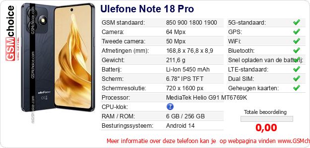 Ulefone Note 18 Pro Technische gegevens 