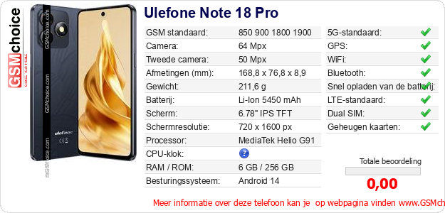 Ulefone Note 18 Pro Technische gegevens Ulefone Note 18 Pro Technische gegevens