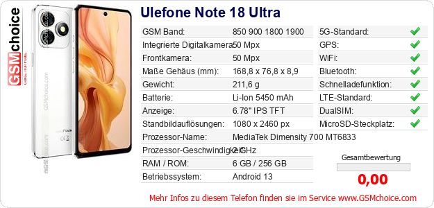 Ulefone Note 18 Ultra technische Daten Ulefone Note 18 Ultra technische Daten
