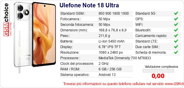 Ulefone Note 18 Ultra Dati tecnici di telefono cellulare Ulefone Note 18 Ultra Dati tecnici di telefono cellulare