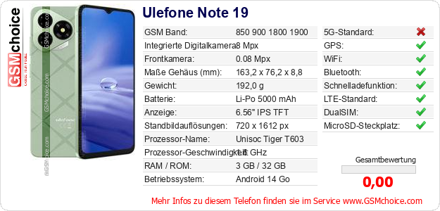 Ulefone Note 19 technische Daten Ulefone Note 19 technische Daten