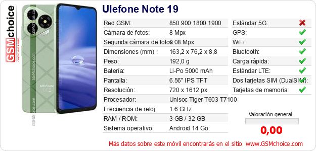 Ulefone Note 19 Datos técnicos del móvil 