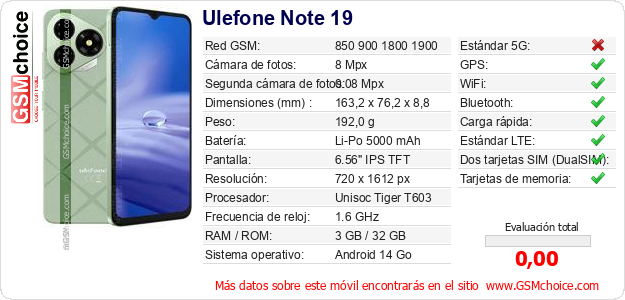 Ulefone Note 19 Datos técnicos del móvil 