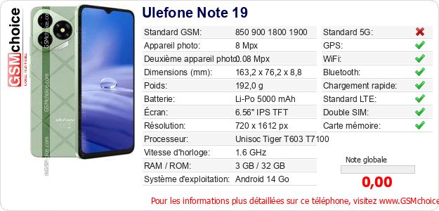 Ulefone Note 19 Fiche technique