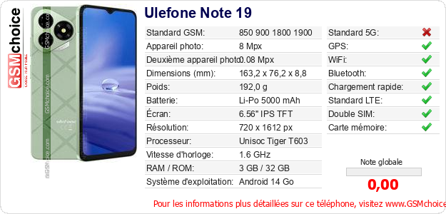Ulefone Note 19 Fiche technique