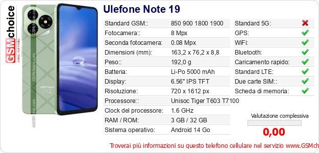 Ulefone Note 19 Dati tecnici di telefono cellulare 