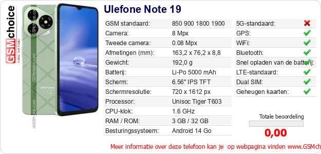 Ulefone Note 19 Technische gegevens 
