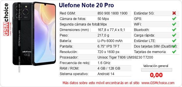 Ulefone Note 20 Pro Datos técnicos del móvil 