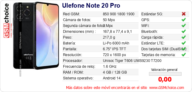 Ulefone Note 20 Pro Datos técnicos del móvil Ulefone Note 20 Pro Datos técnicos del móvil
