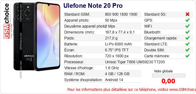 Ulefone Note 20 Pro Fiche technique Ulefone Note 20 Pro Fiche technique