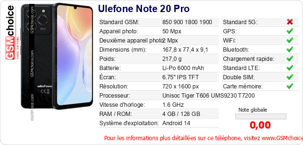 Ulefone Note 20 Pro Fiche technique Ulefone Note 20 Pro Fiche technique