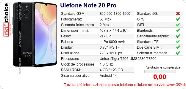 Ulefone Note 20 Pro Dati tecnici di telefono cellulare 