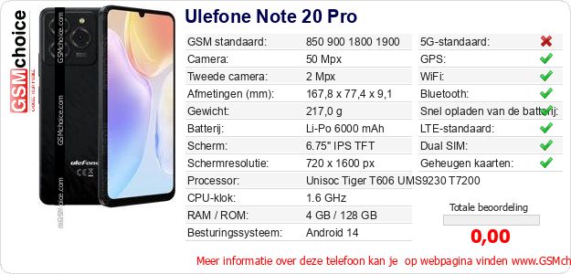 Ulefone Note 20 Pro Technische gegevens 
