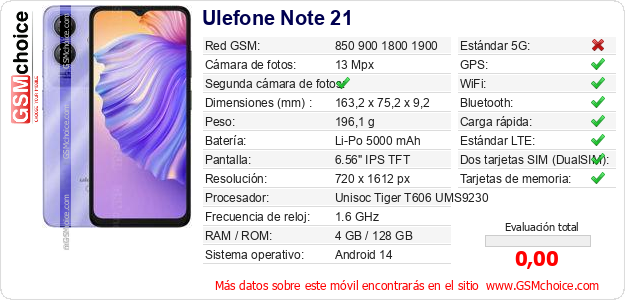 Ulefone Note 21 Datos técnicos del móvil 