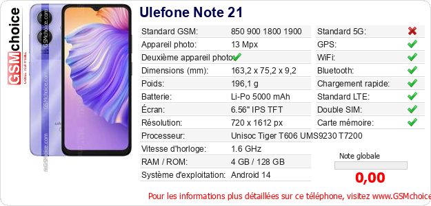 Ulefone Note 21 Fiche technique