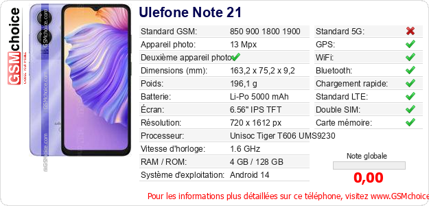 Ulefone Note 21 Fiche technique