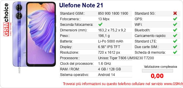 Ulefone Note 21 Dati tecnici di telefono cellulare 