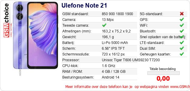 Ulefone Note 21 Technische gegevens 