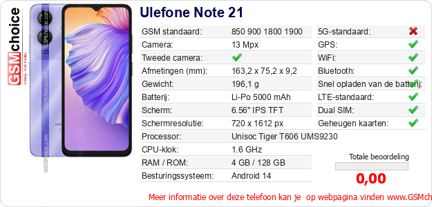 Ulefone Note 21 Technische gegevens Ulefone Note 21 Technische gegevens