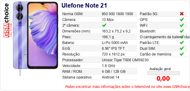 Ulefone Note 21 Especificações técnicas do telemóvel Ulefone Note 21 Especificações técnicas do telemóvel