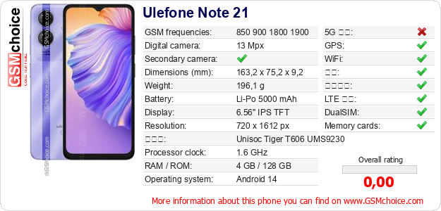 Ulefone Note 21 手机技术数据