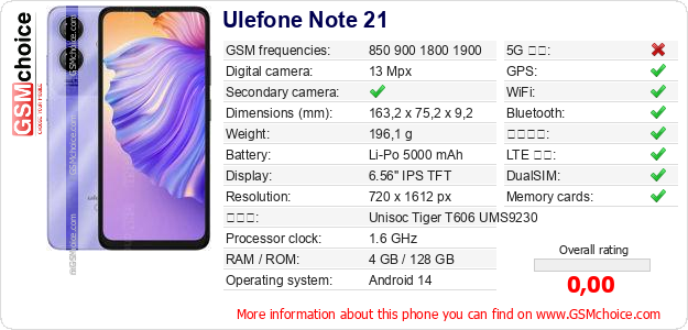 Ulefone Note 21 手機技術數據