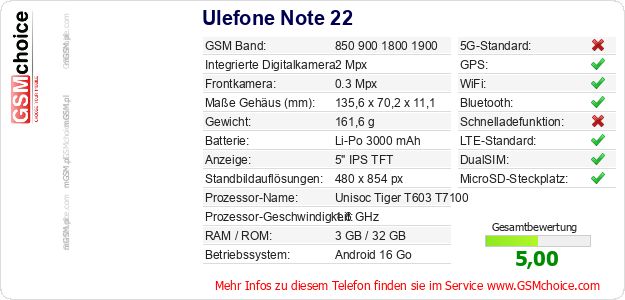 Ulefone Note 22 technische Daten Ulefone Note 22 technische Daten