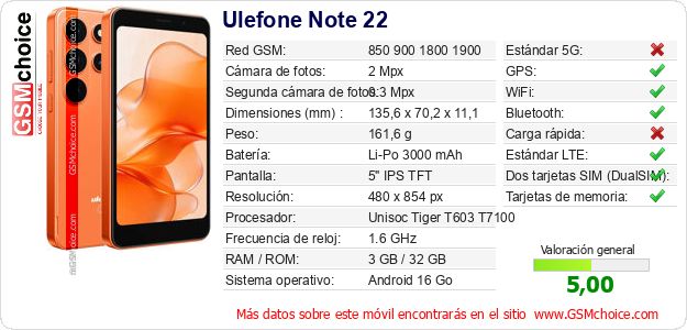 Ulefone Note 22 Datos técnicos del móvil Ulefone Note 22 Datos técnicos del móvil