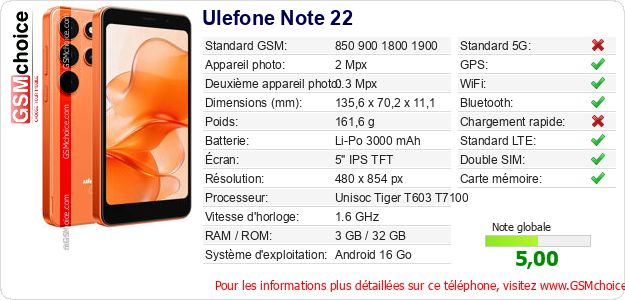 Ulefone Note 22 Fiche technique Ulefone Note 22 Fiche technique