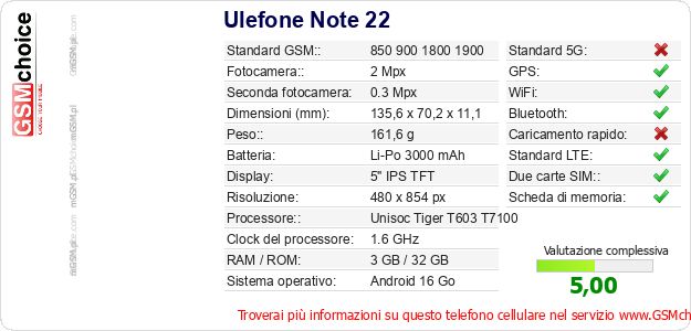 Ulefone Note 22 Dati tecnici di telefono cellulare Ulefone Note 22 Dati tecnici di telefono cellulare