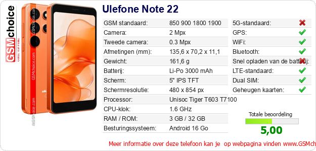 Ulefone Note 22 Technische gegevens Ulefone Note 22 Technische gegevens