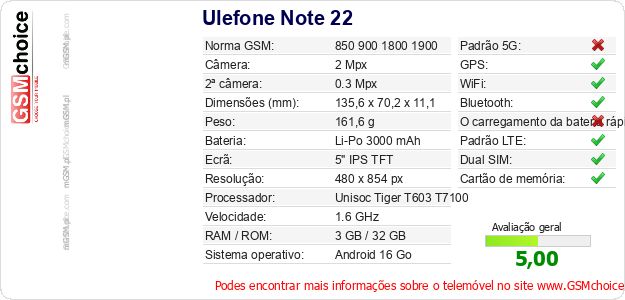 Ulefone Note 22 Especificações técnicas do telemóvel Ulefone Note 22 Especificações técnicas do telemóvel