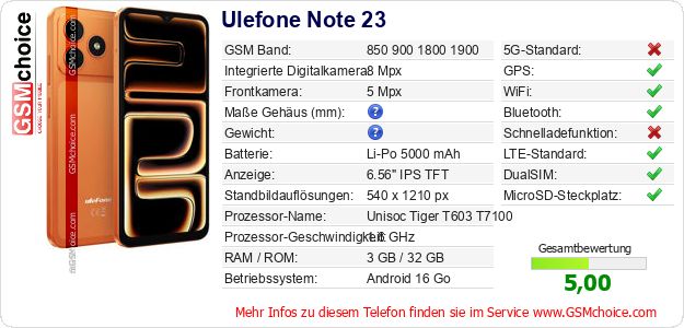 Ulefone Note 23 technische Daten Ulefone Note 23 technische Daten
