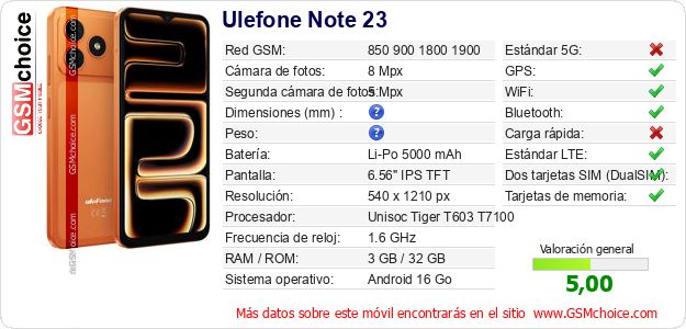 Ulefone Note 23 Datos técnicos del móvil 