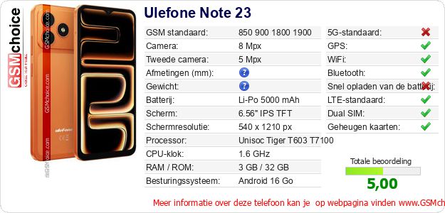 Ulefone Note 23 Technische gegevens 