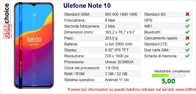 Ulefone Note 10 Dati tecnici di telefono cellulare 