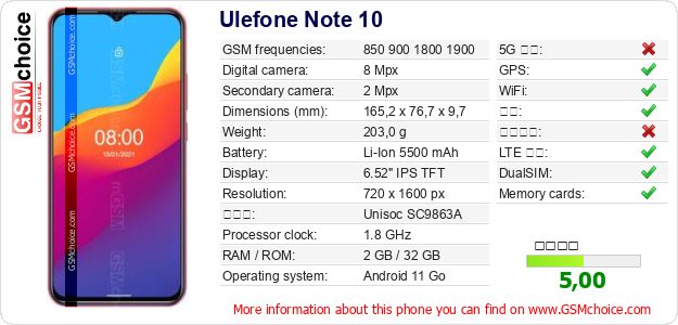 Ulefone Note 10 手机技术数据