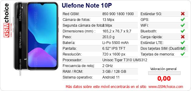 Ulefone Note 10P Datos técnicos del móvil 
