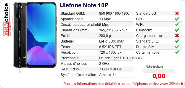 Ulefone Note 10P Fiche technique