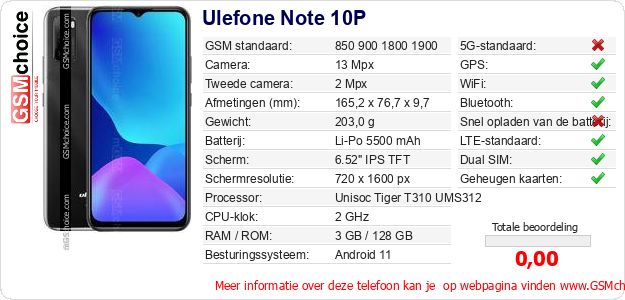 Ulefone Note 10P Technische gegevens 