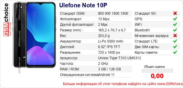 Ulefone Note 10P Технические данные телефона Ulefone Note 10P Технические данные телефона
