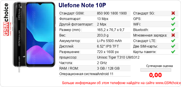 Ulefone Note 10P Технические данные телефона Ulefone Note 10P Технические данные телефона