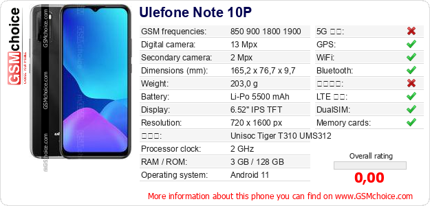 Ulefone Note 10P 手機技術數據
