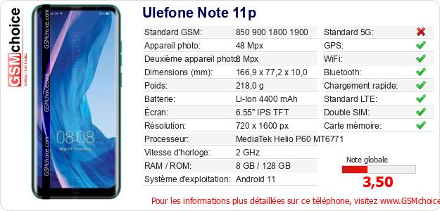 Ulefone Note 11p Fiche technique Ulefone Note 11p Fiche technique