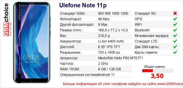 Ulefone Note 11p Технические данные телефона Ulefone Note 11p Технические данные телефона